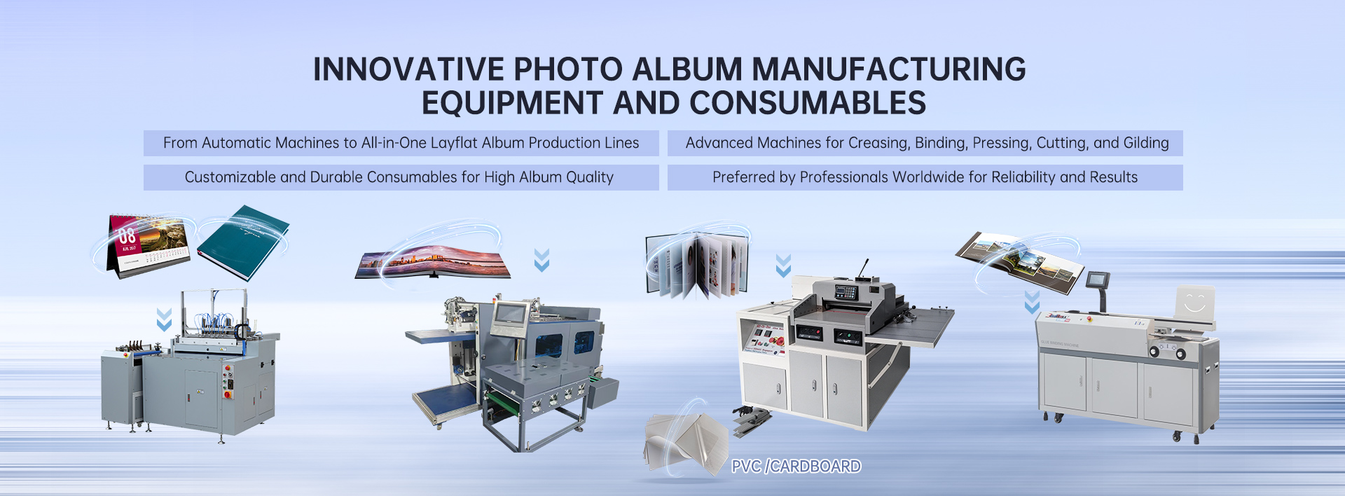 INNOVATIVE PHOTO ALBUM MANUFACTURING  EQUIPMENT AND CONSUMABLES